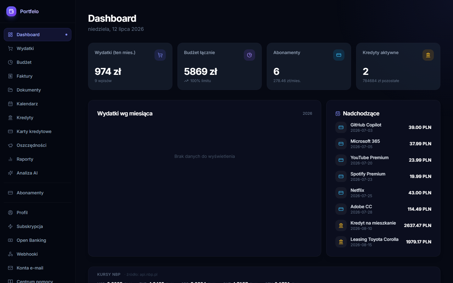Portfelo — Dashboard aplikacji