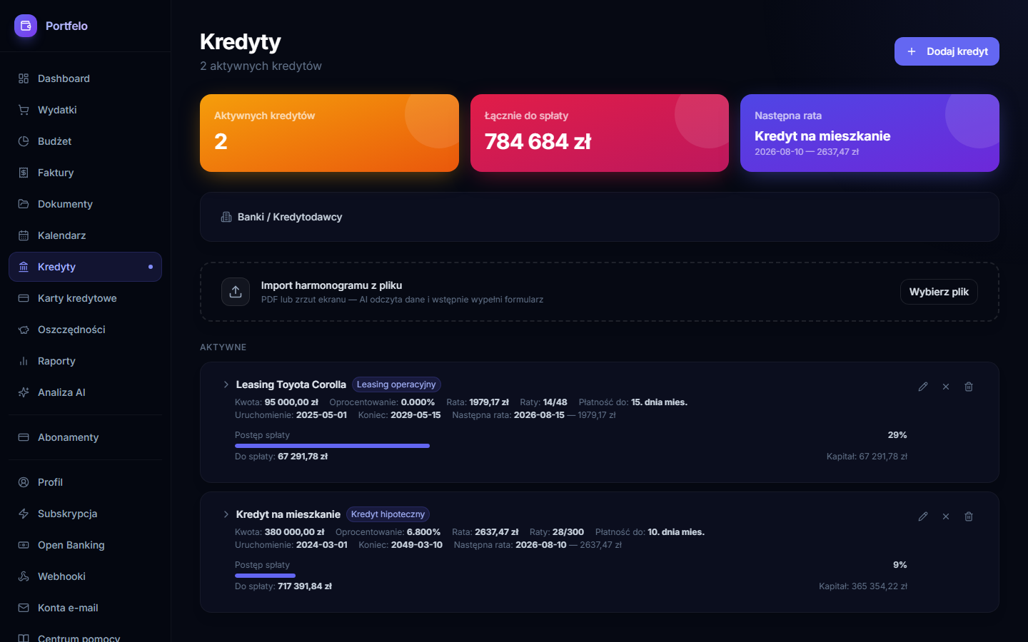 Portfelo — ekran Kredyty